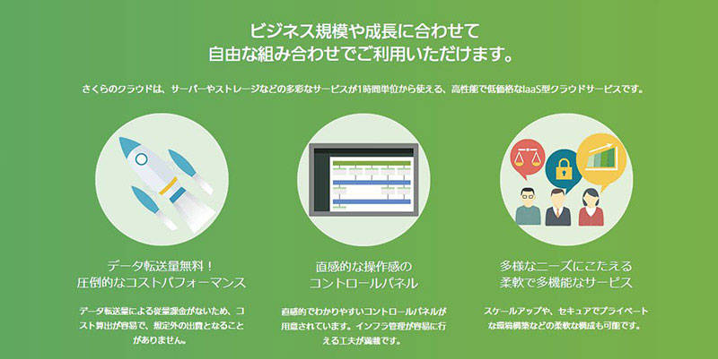 安いと言えばさくらインターネット