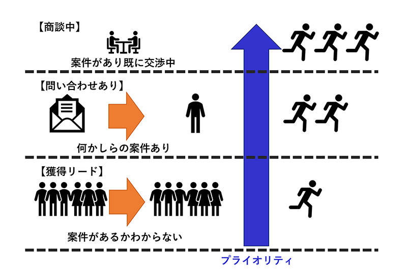 f:id:sakumaga:20191128095511j:plain f:id:sakumaga:20191128095511j:plain