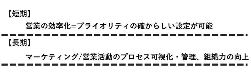 f:id:sakumaga:20191128095723j:plain f:id:sakumaga:20191128095723j:plain