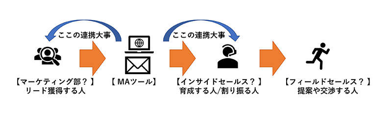 f:id:sakumaga:20191128100059j:plain f:id:sakumaga:20191128100059j:plain