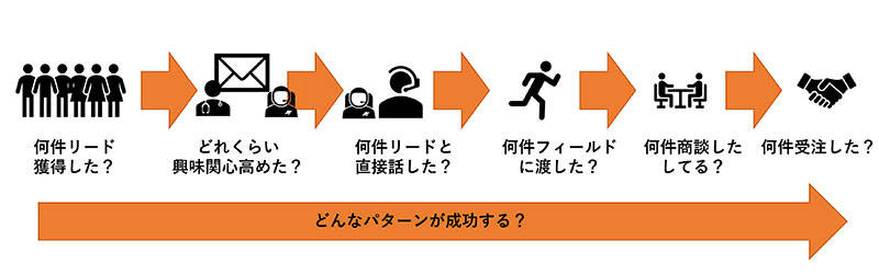f:id:sakumaga:20191128111009j:plain f:id:sakumaga:20191128111009j:plain