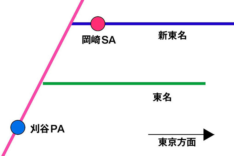 f:id:sakumaga:20200116105101j:plain ここはパスしたい