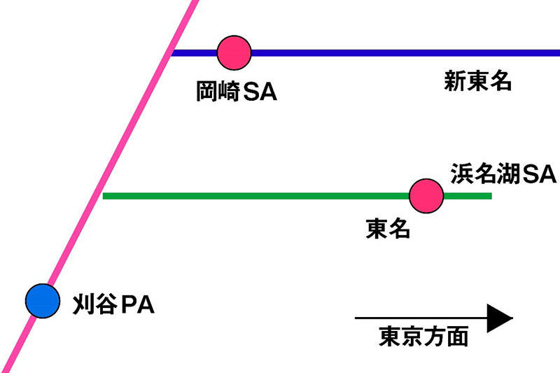 f:id:sakumaga:20200116105119j:plain 同じと思うかもしれないが、そうではない