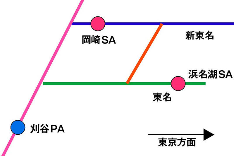 f:id:sakumaga:20200116105138j:plain 浜名湖SAの手前