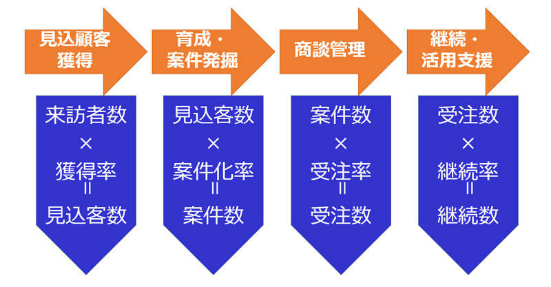 f:id:sakumaga:20200225171537j:plain