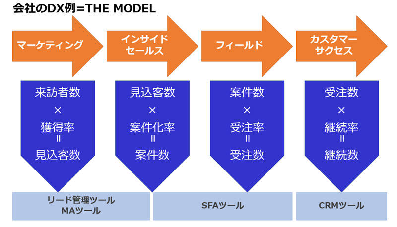 f:id:sakumaga:20200225171919j:plain