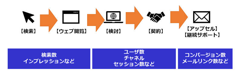 f:id:sakumaga:20200225172021j:plain
