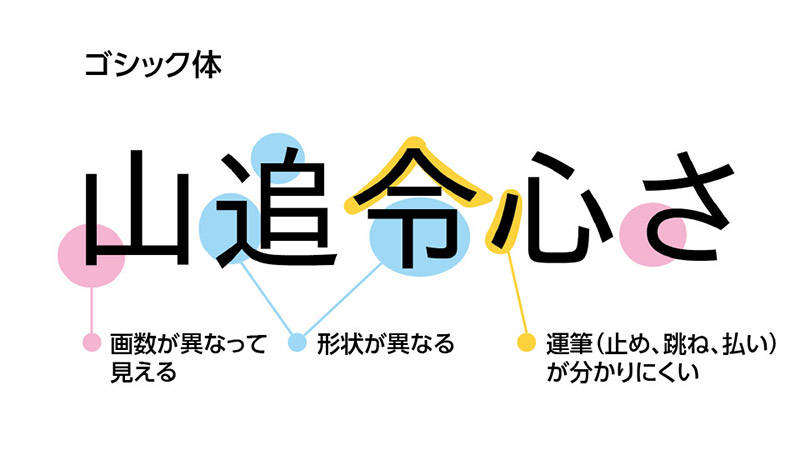 f:id:sakumaga:20200302154856j:plain