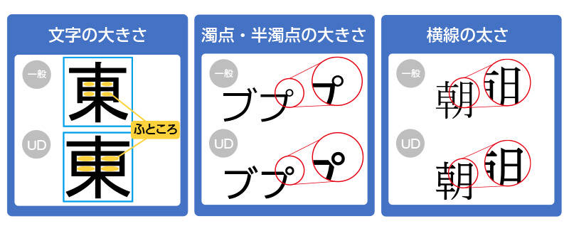 f:id:sakumaga:20200302154919j:plain