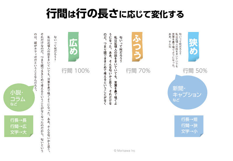 f:id:sakumaga:20200302162215j:plain f:id:sakumaga:20200302162215j:plain