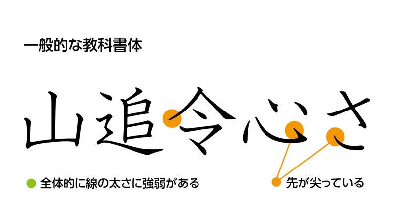 f:id:sakumaga:20200302163523j:plain
