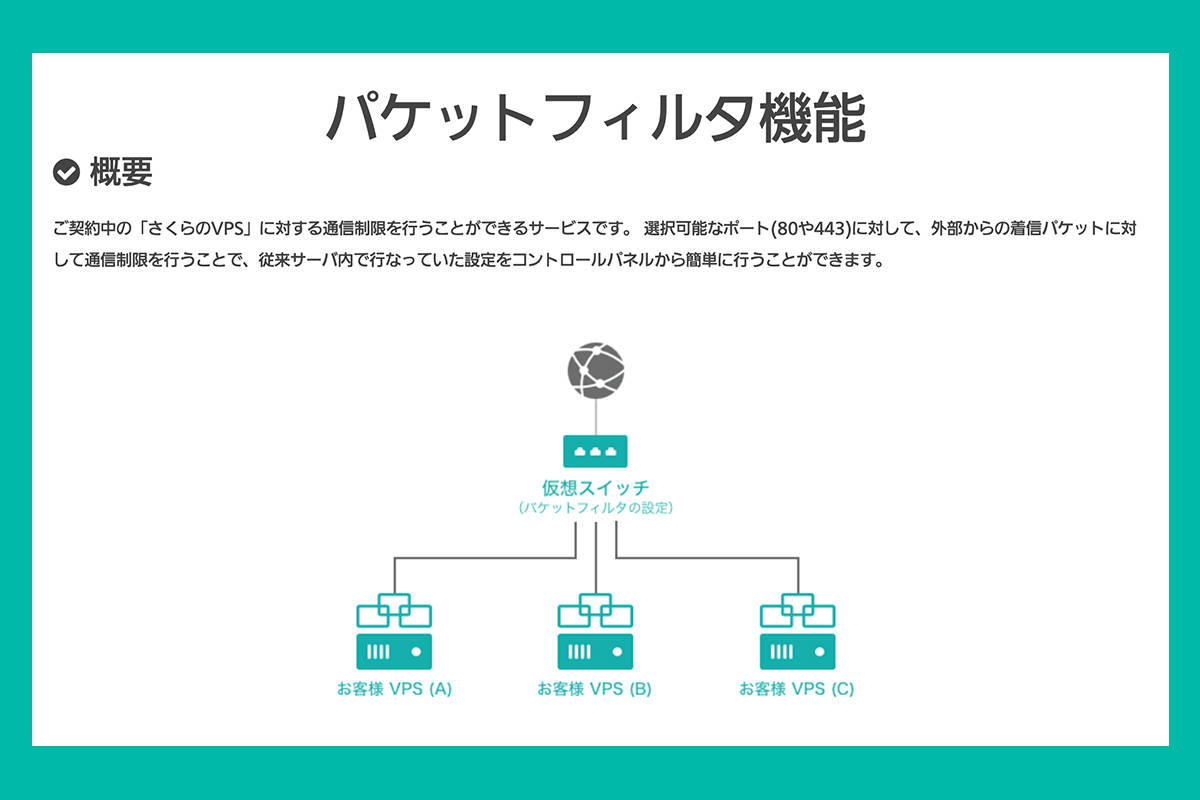 さくらのVPS　パケットフィルタ機能