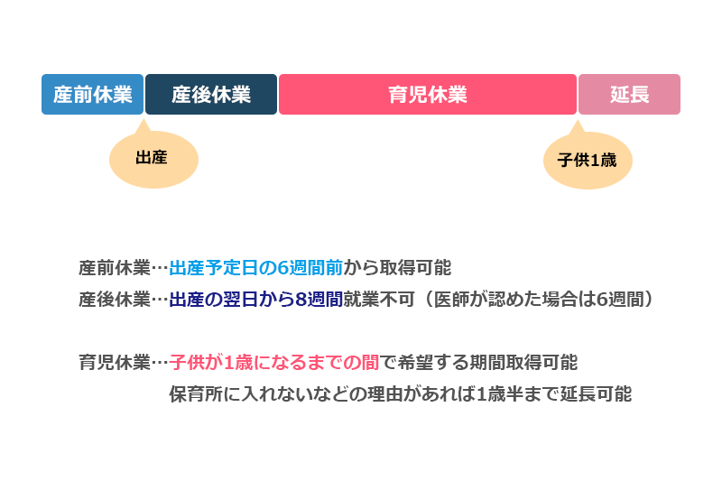 f:id:sakumaga:20200902093339p:plain f:id:sakumaga:20200902093339p:plain