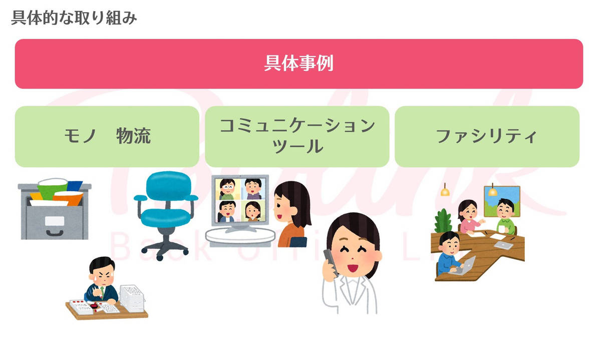 総務の具体的取り組み