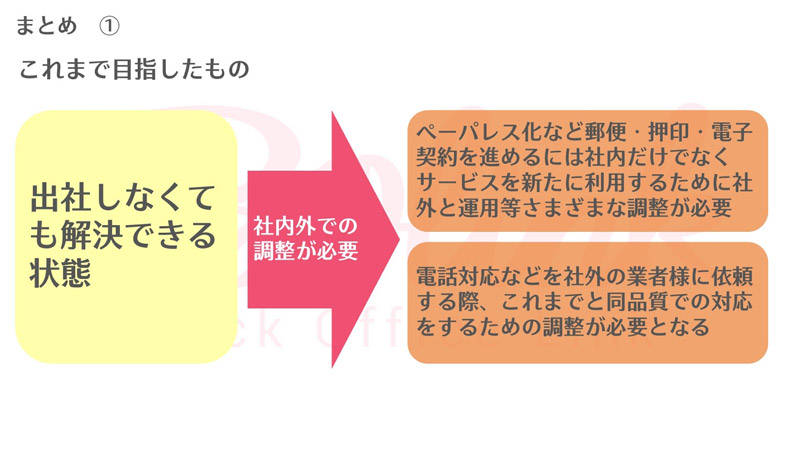 総務の具体的取り組み