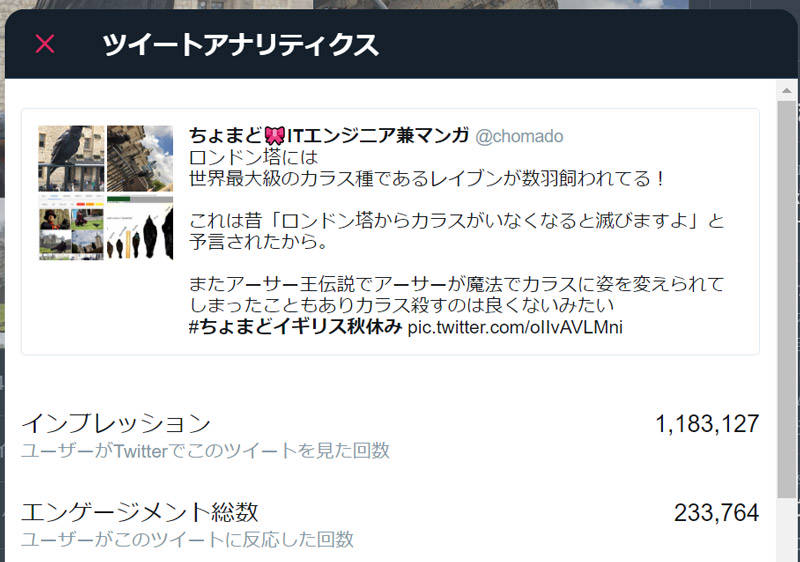 ツイートアナリティクス