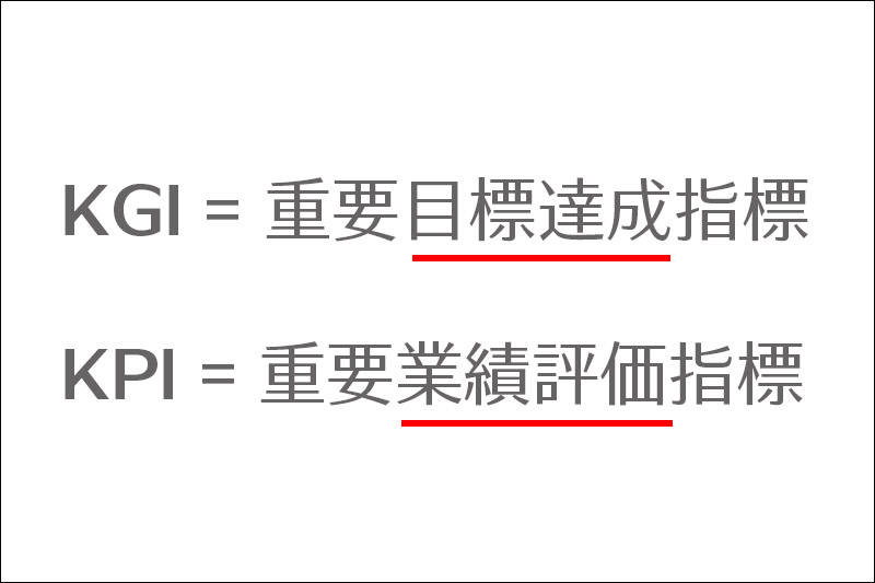 KGIとの関係