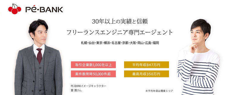 PE-BANKからのお知らせ