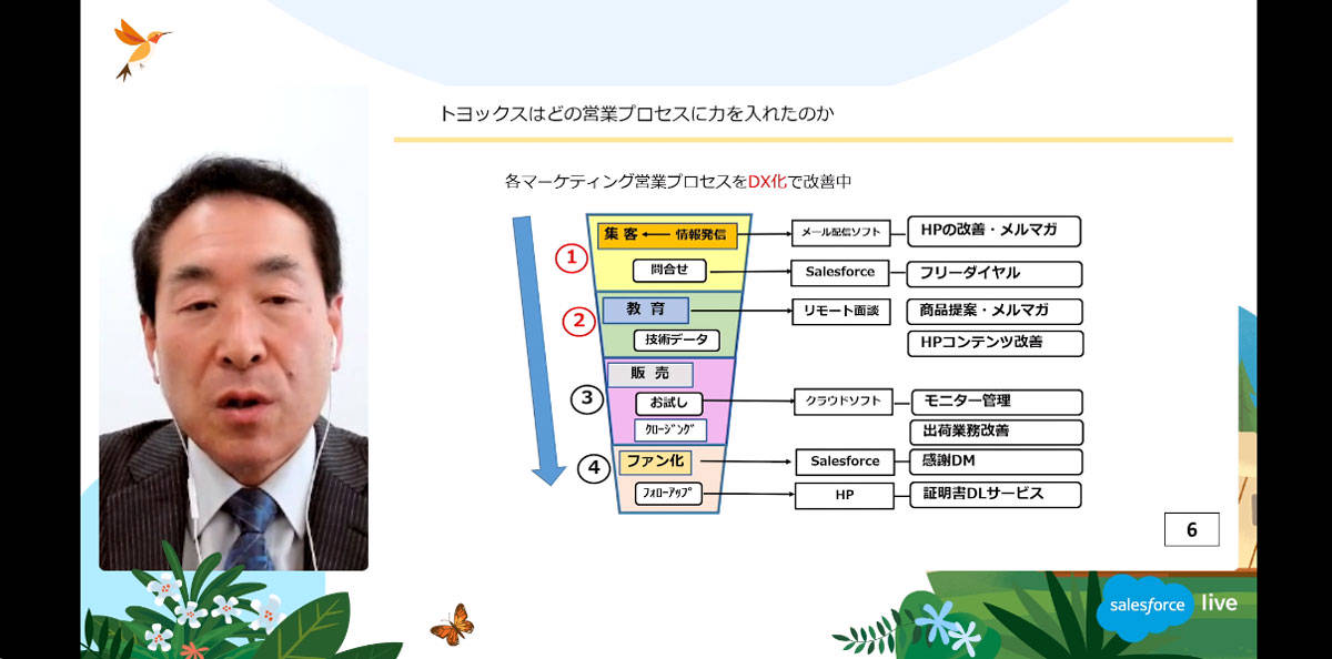 株式会社トヨックス ソリューション営業部 部長 能沢 裕人 氏