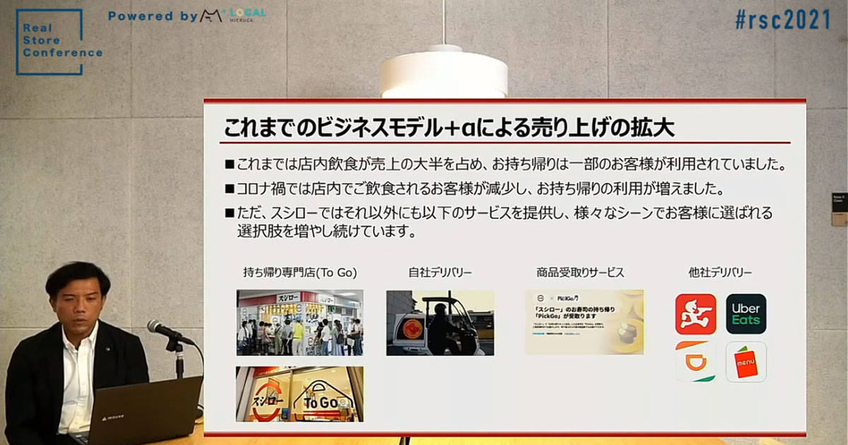 これからの飲食業に必要なビジネスモデル