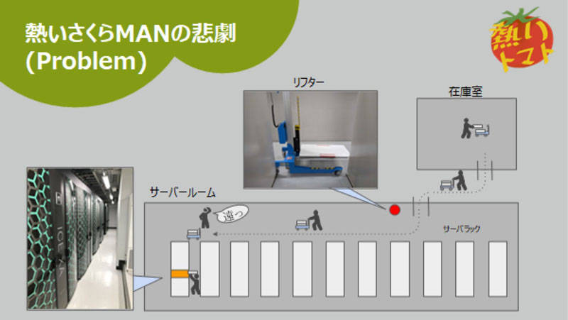 写真の引用元-2020年度EDP「WINNIN」Team熱いトマト