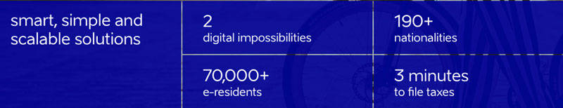 「2 digital impossibilities」