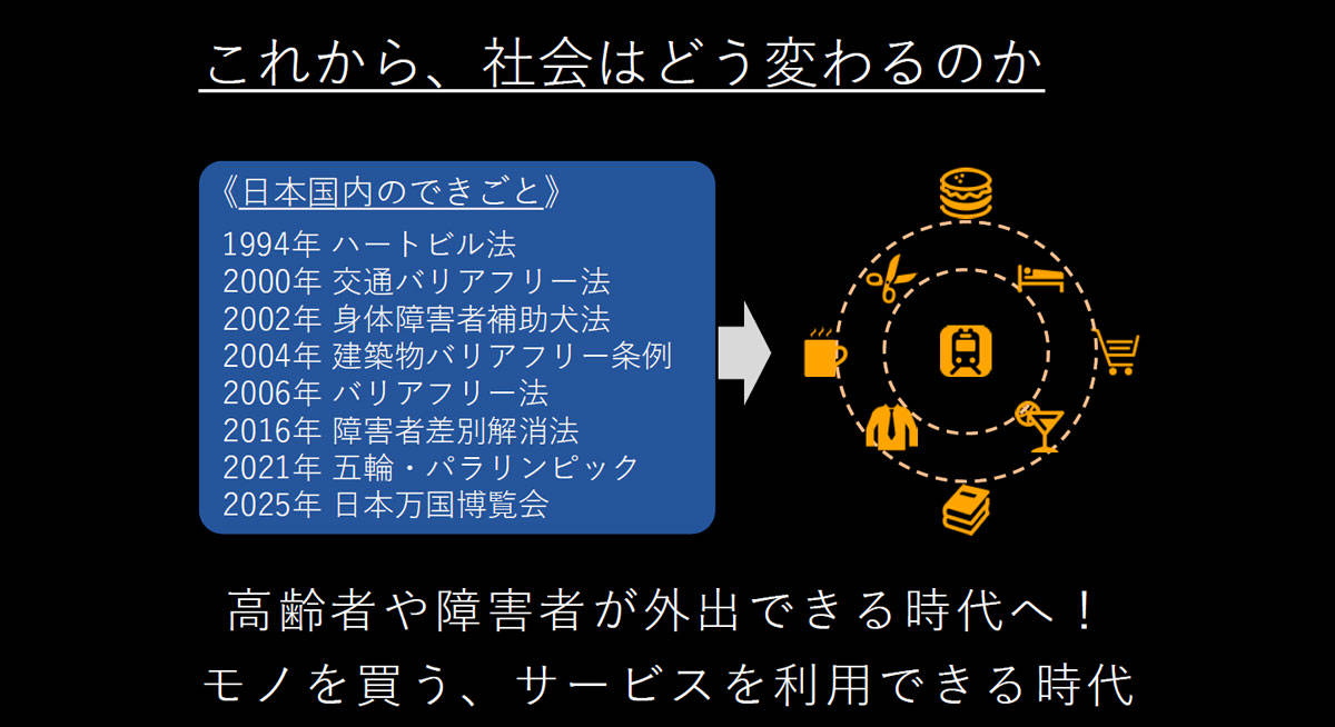 これから社会はどう変わるのか