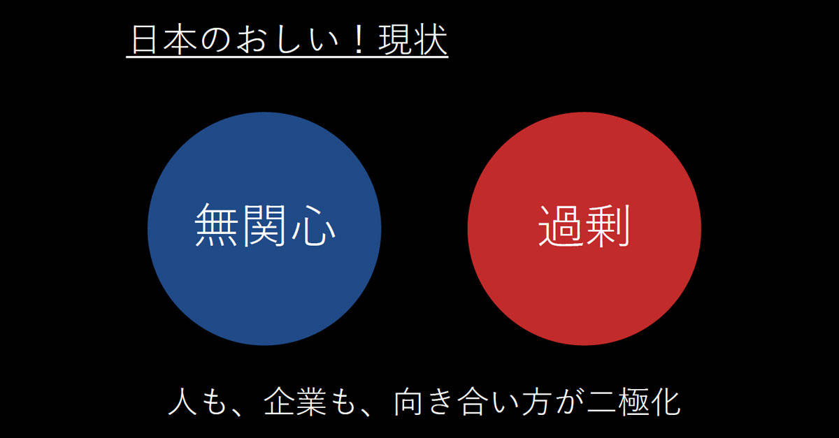 日本のおしい！現状