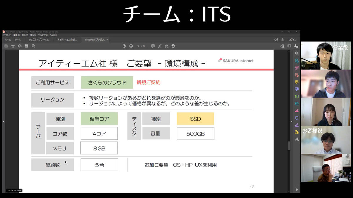 チーム 「ITS」