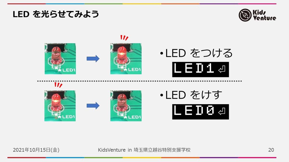 プログラミング開始