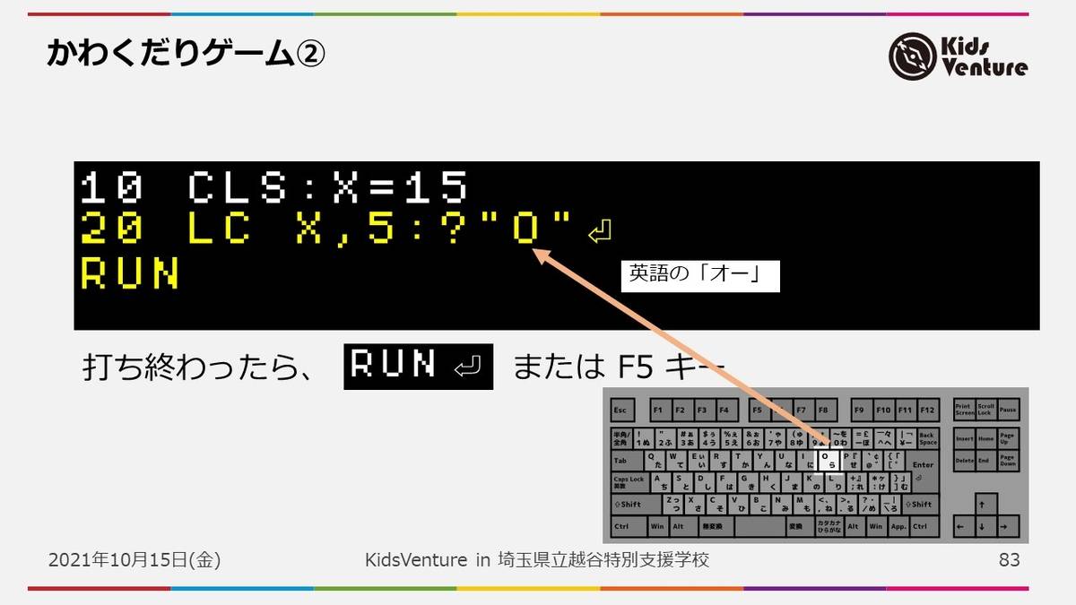 自分のキャラが完成です。