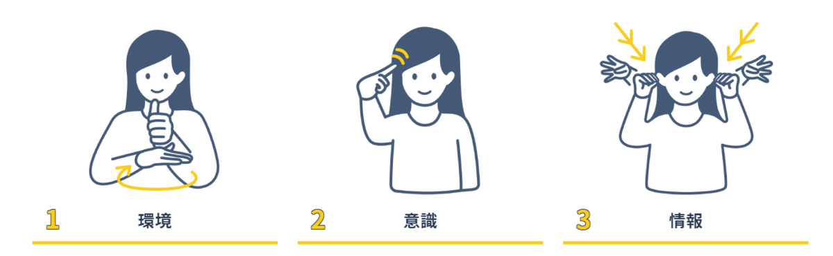 3つのバリア