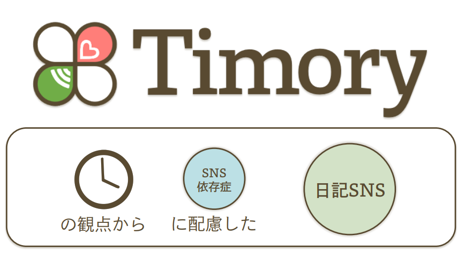 Timoryのロゴマーク