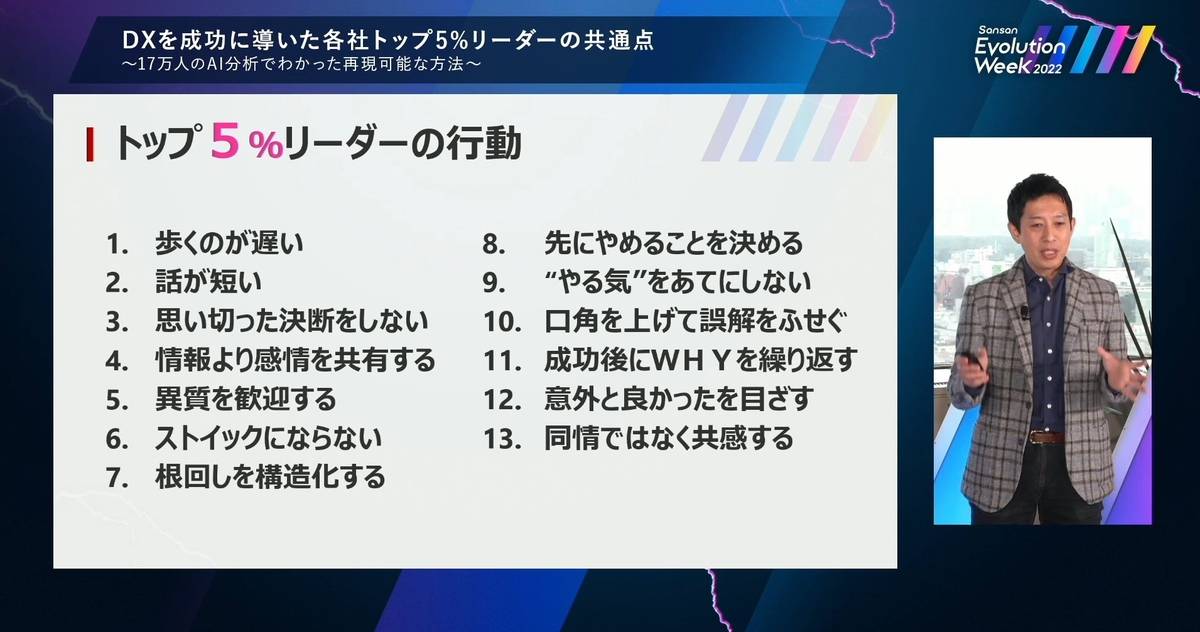 「トップ5%リーダーの行動」一覧（13項目）