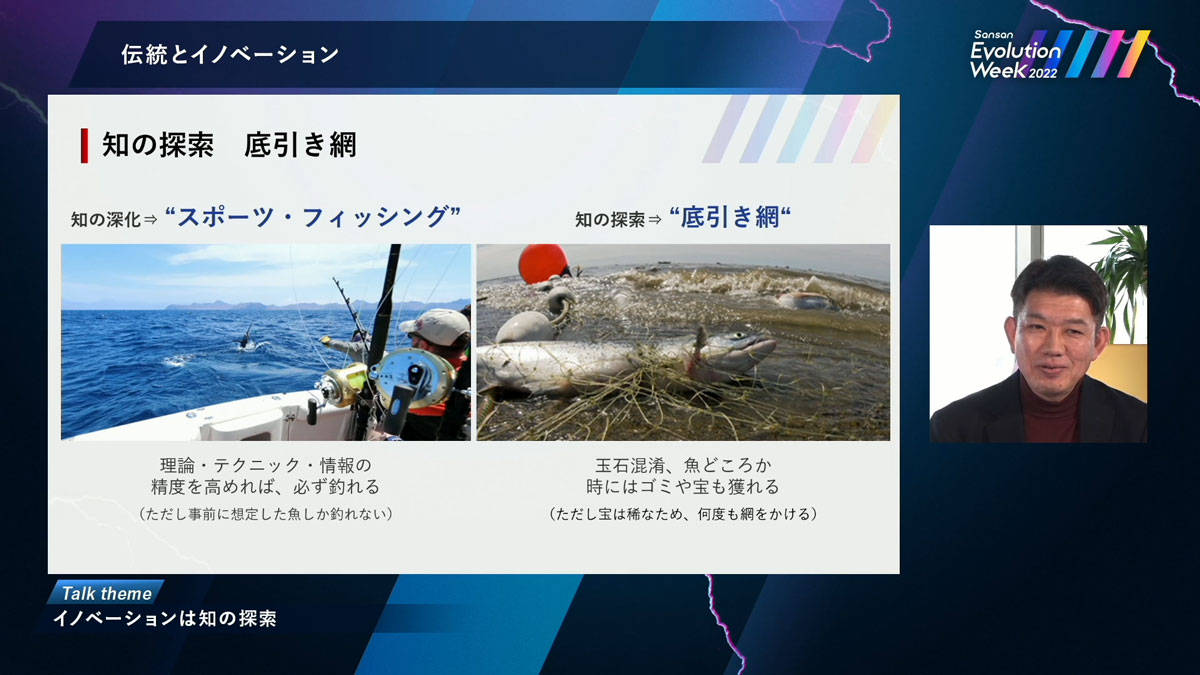 知の深化はスポーツフィッシングのような感じ