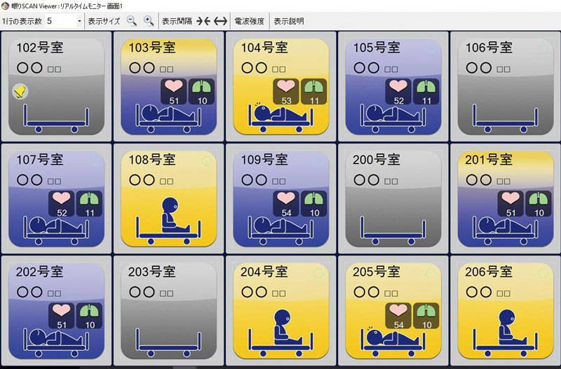    「眠りSCAN」のモニターイメージ  （提供：社会福祉法人善光会）