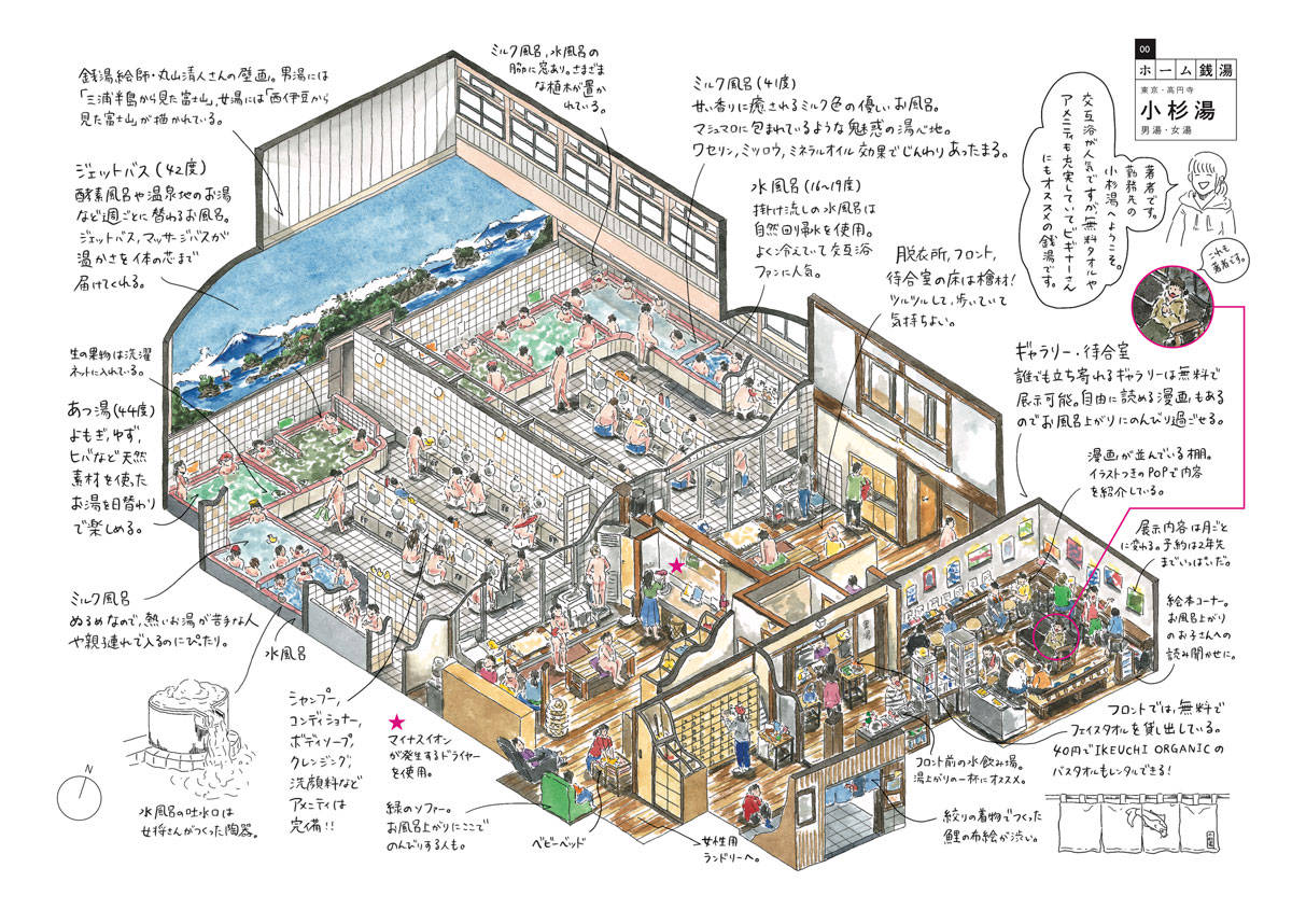 『銭湯図解』小杉湯（高円寺）