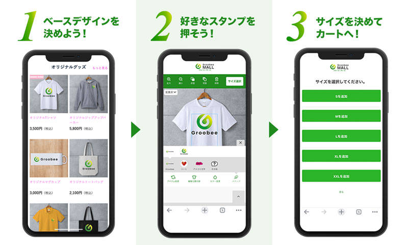 「オンデマンドグッズ製造サービス」の流れ