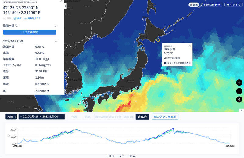 ウミトロンパルス　ウミトロン株式会社提供