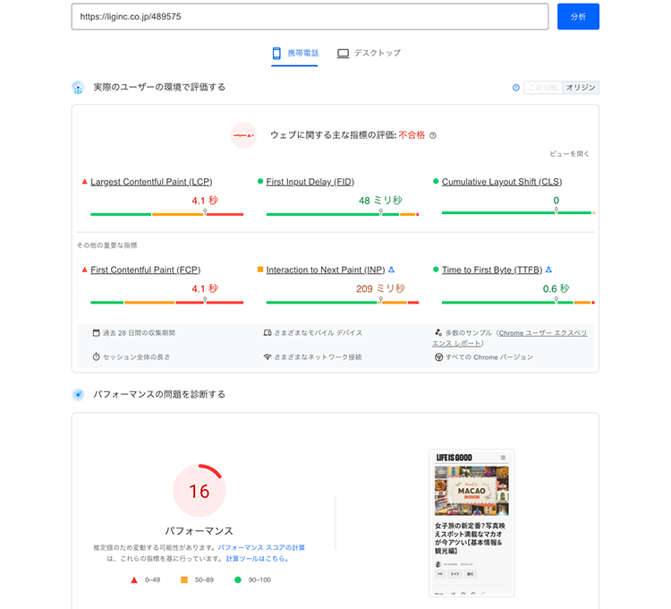 検証記事3の「ImageFlux」導入前：スマホ版スコア