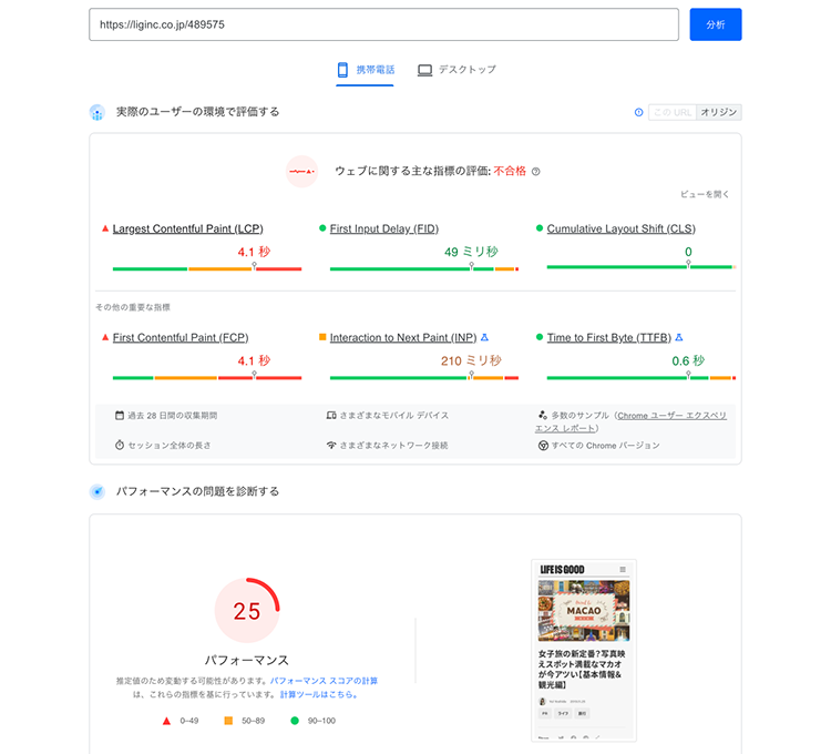 検証記事3の「ImageFlux」導入後：スマホ版スコア