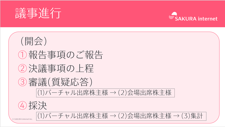 議事進行
